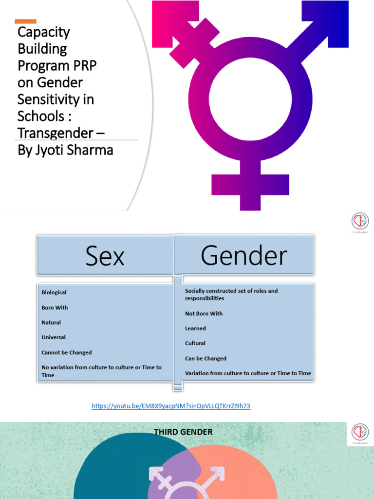 GenderEquality Transgender | PDF | Transgender | LGBTQIA+ Studies