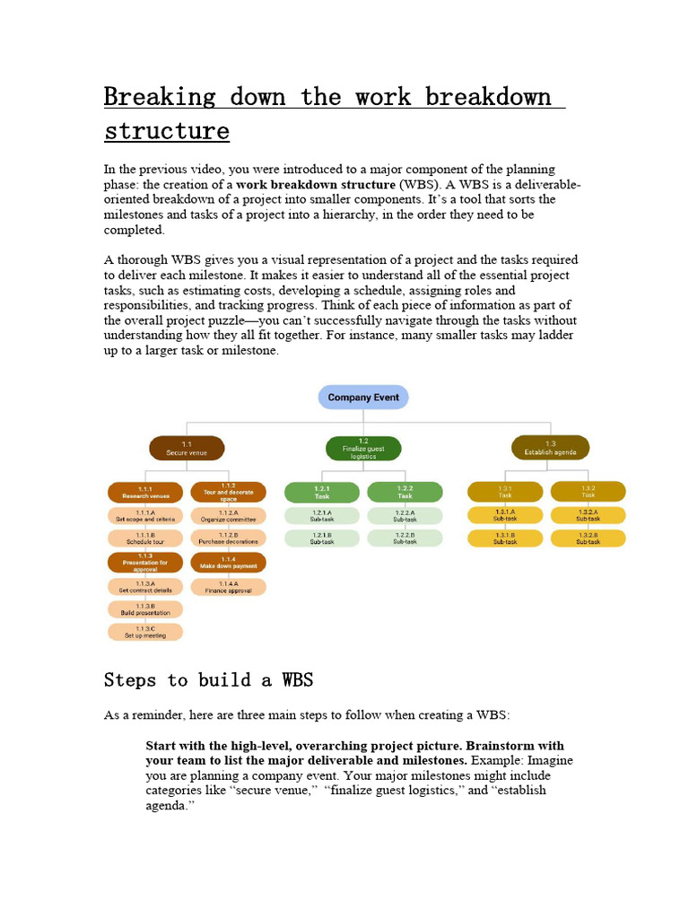 Breaking Down The Work Breakdown Structure | PDF