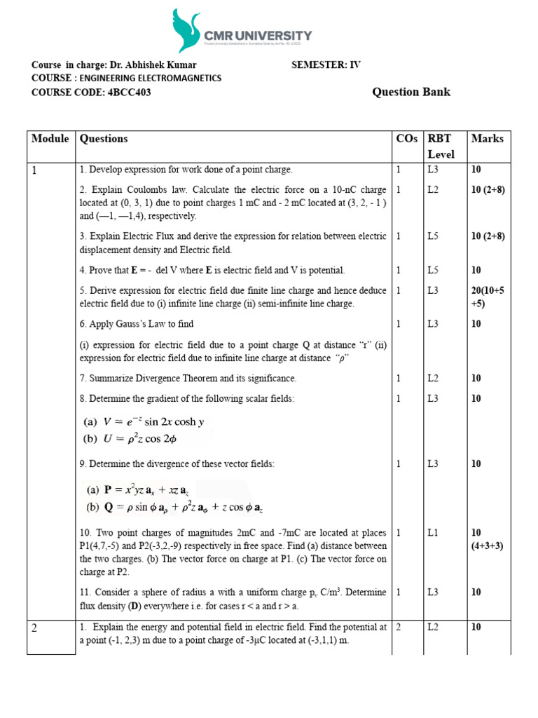 Question Bank EMFT - 4BCC403 | PDF | Electric Field | Waves
