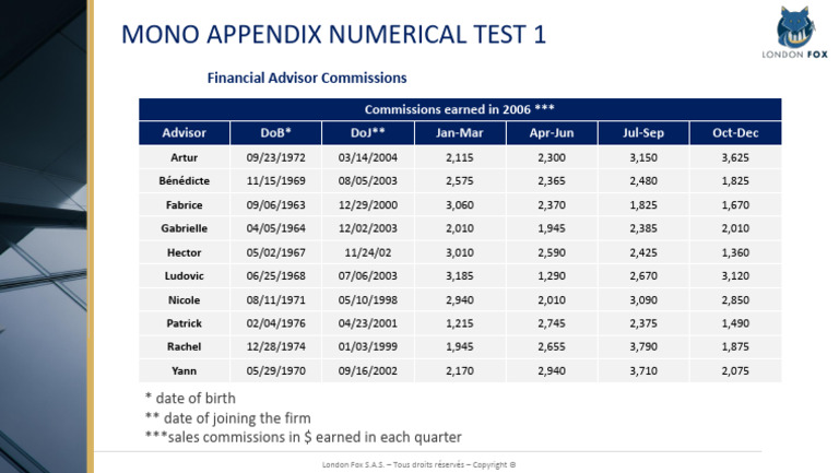 Mono Appendix - Numerical Test 1 | PDF