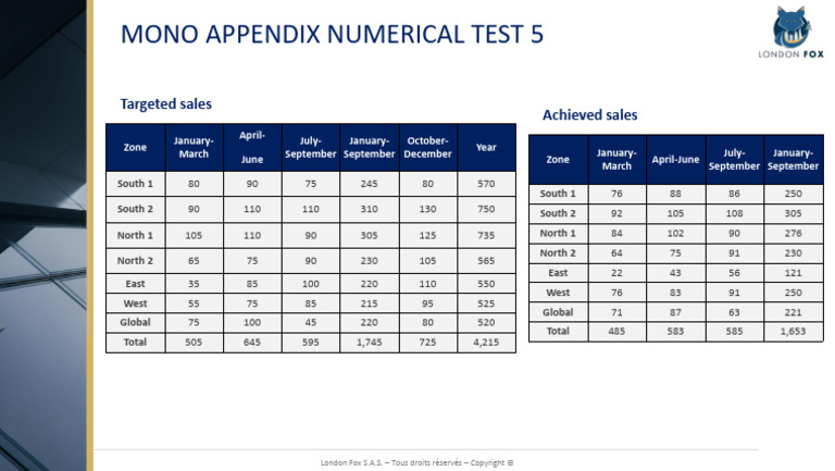 Mono Appendix - Numerical Test 5 | PDF