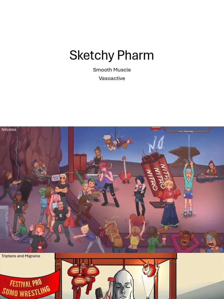 Sketchy Pharm-Smooth Muscle | PDF