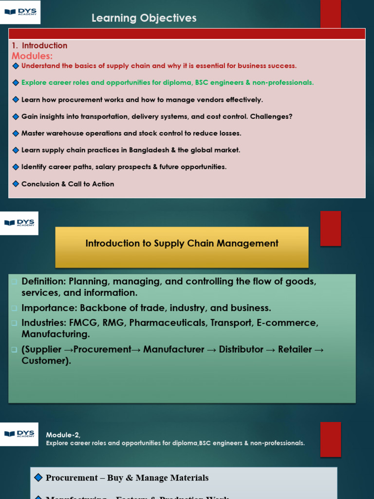 Module 02 (SMART Supply Chain Management and Career Growth. ) | PDF ...