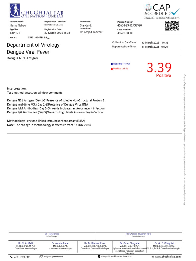 Chughtai Lab Report | PDF | Immunology | Virology