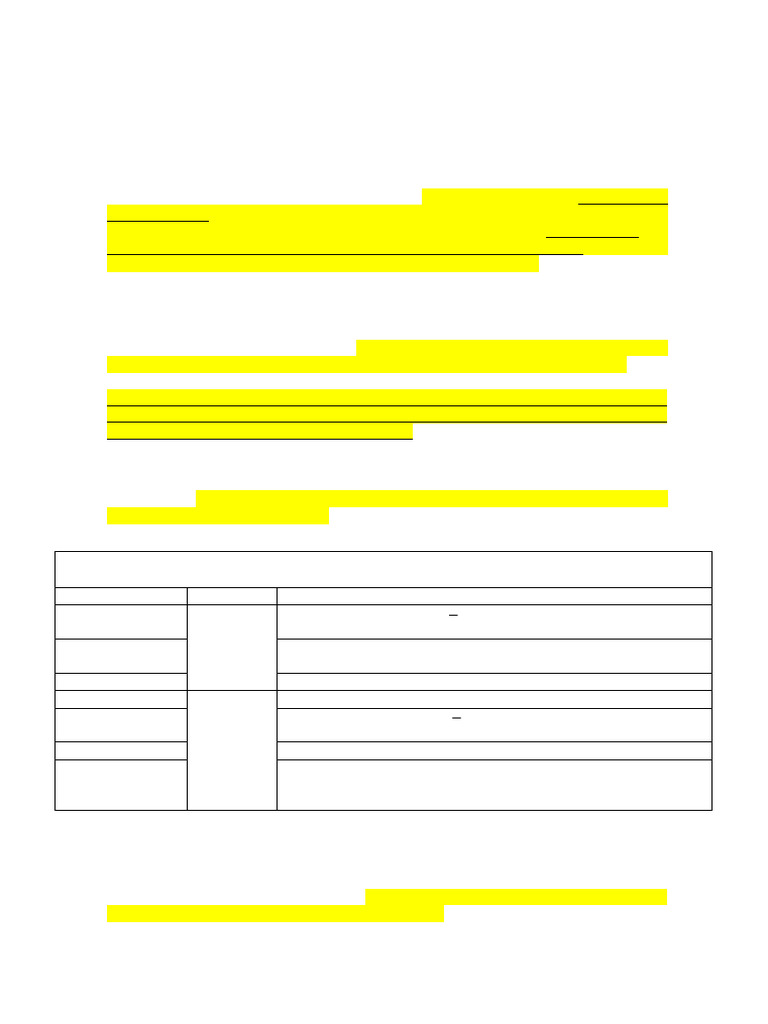 Business Studies Chapter 1 Notes | PDF | Money | Banks