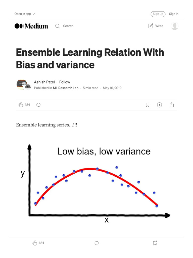 Ensemble Learning Relation With Bias and variance _ by Ashish Patel ...