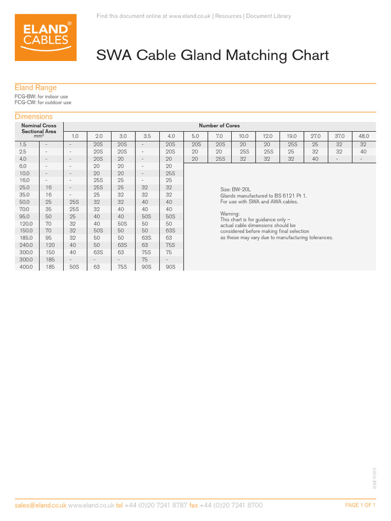 SWA Cable Gland Matching Chart | PDF