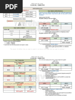 Acid-Base Compensation Cheat Sheet | PDF