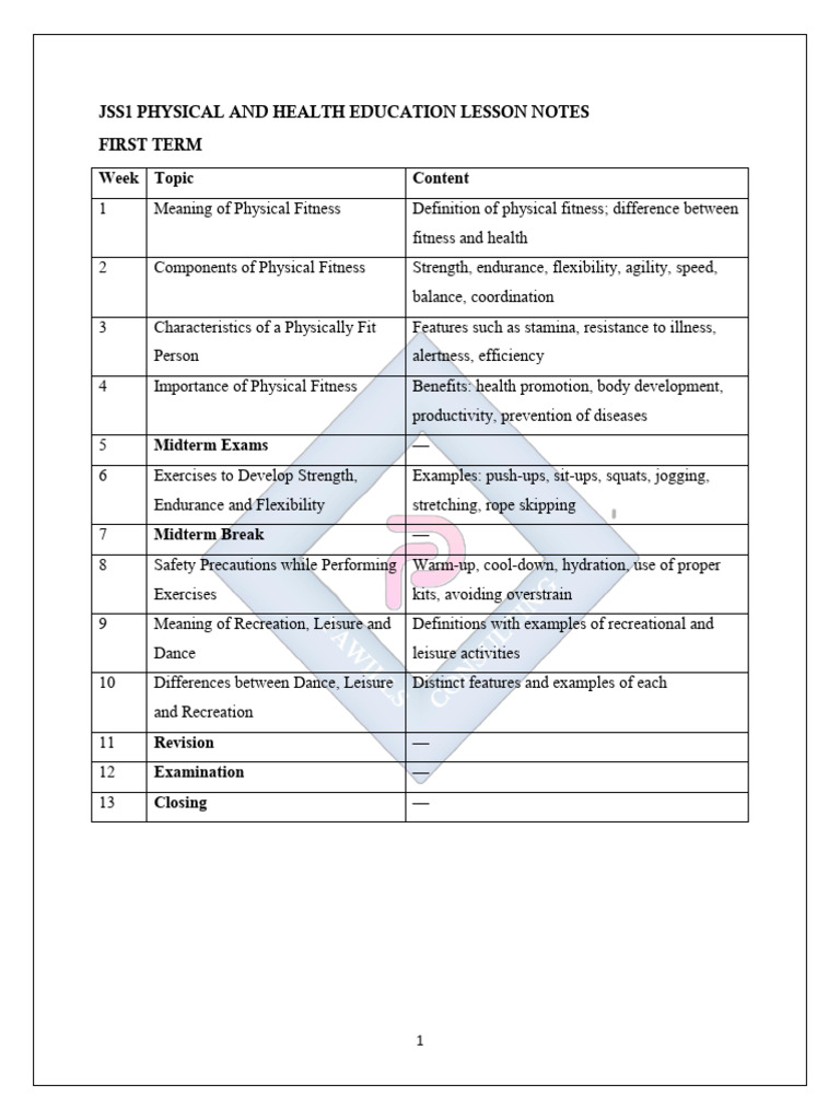 Jss1 Physical and Health Education Notes1 | PDF | Physical Fitness ...