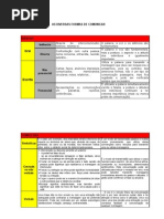 2.1 Estratégias e atitudes na comunicação