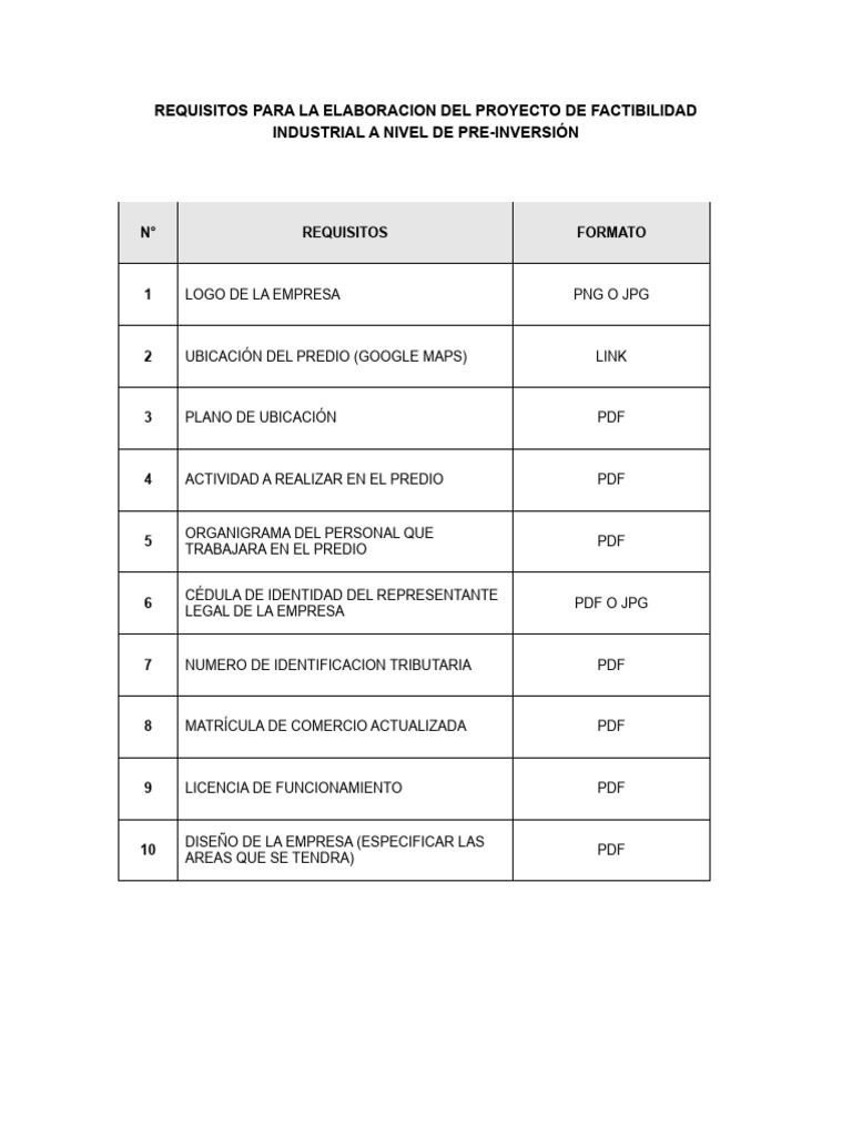 Requisitos para La Elaboracion Del Proyecto de Pre-Inversion | PDF