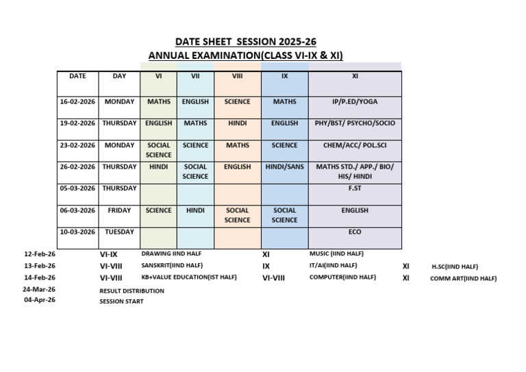 Datesheet Annual Examination 202526 | PDF