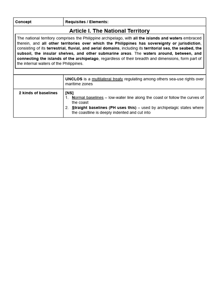 (CONSTI I) Finals Requisites Table | PDF | United States Congress ...