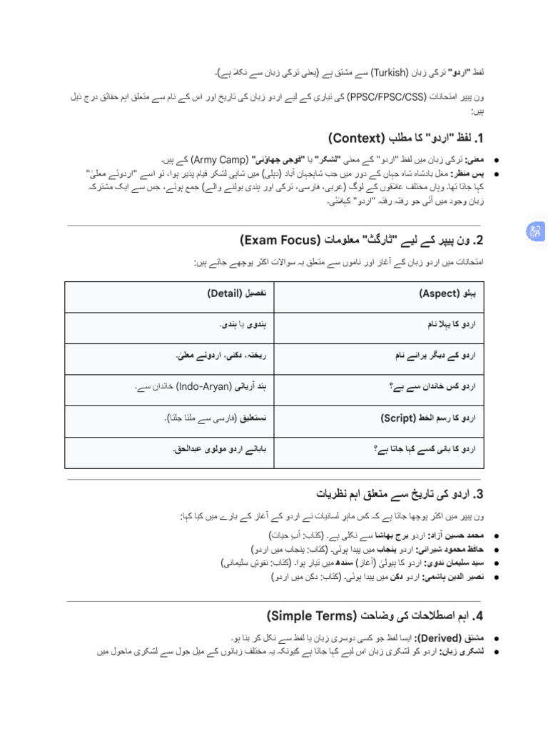 Urdu Language | PDF