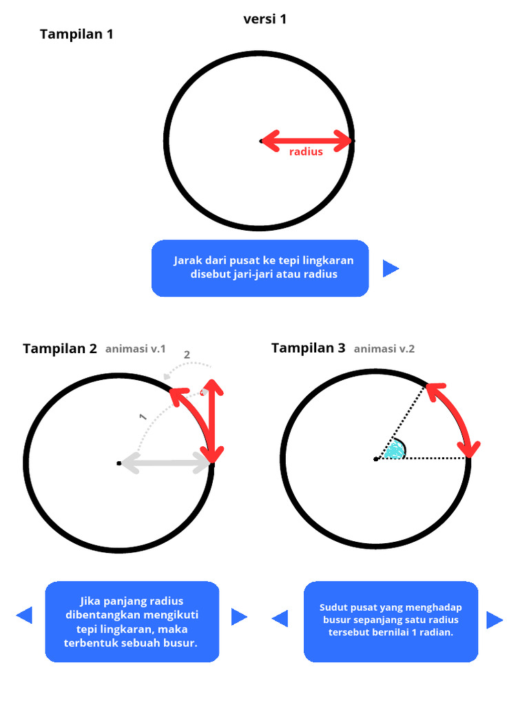Radius | PDF