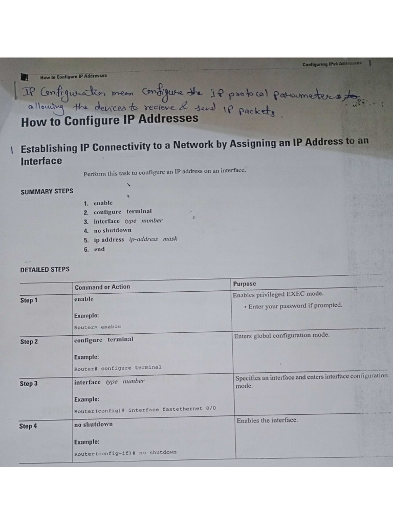 Configuration of Ip Address and Router | PDF