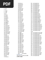 English Numbers 1 to 1000 Guide | PDF