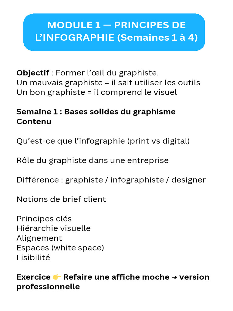 Module 1 - Principes de L'infographie (Semaines 1 À 4) Objectif Former ...