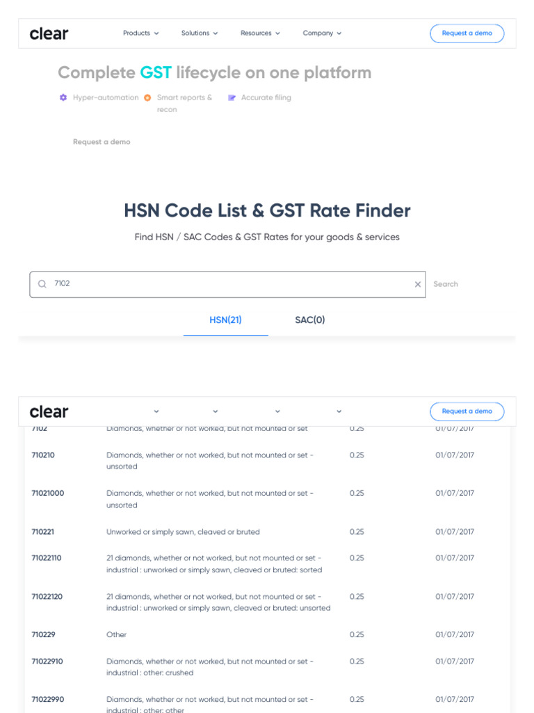 7102 HSN Code Rates - Clear Tax | PDF | Taxes