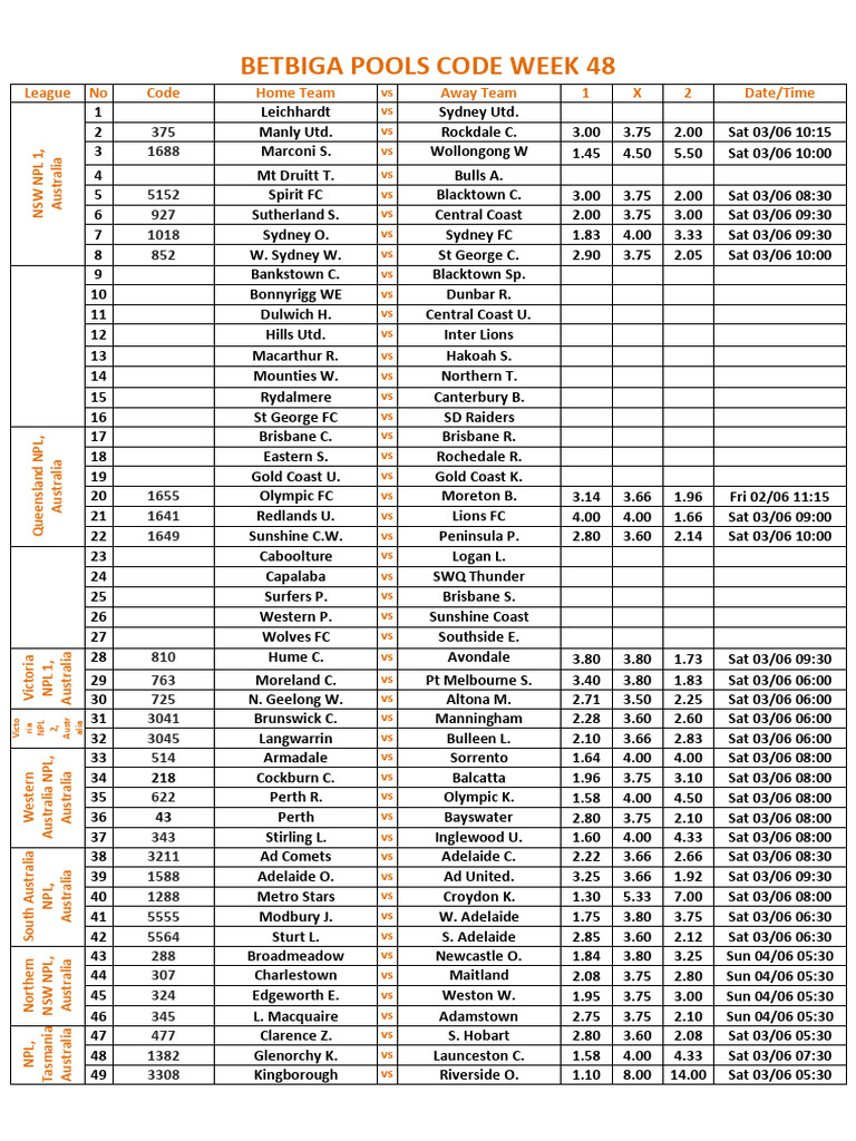 Betbiga Poolcode Week 48 | PDF | Association Football Clubs ...