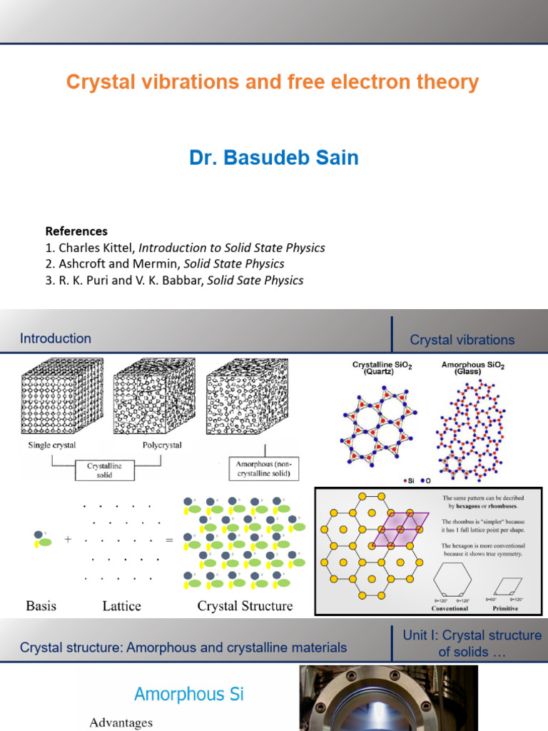 Crystal Vibrations and Free Electron Theory - All Slides | PDF ...