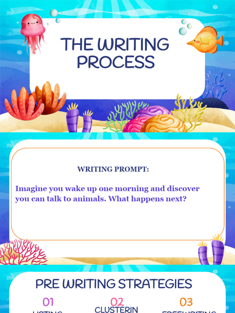 The Writing Process | PDF | Planets | Sun