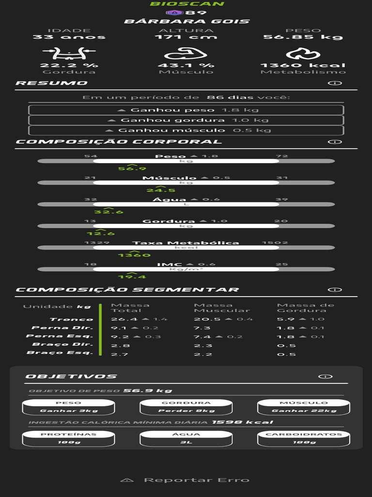 bioscan-bárbaragois-Fitmass-Report-2025-9-10_18-4-37- | PDF