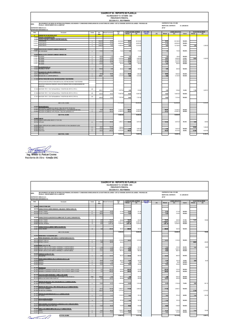 Planilla | PDF