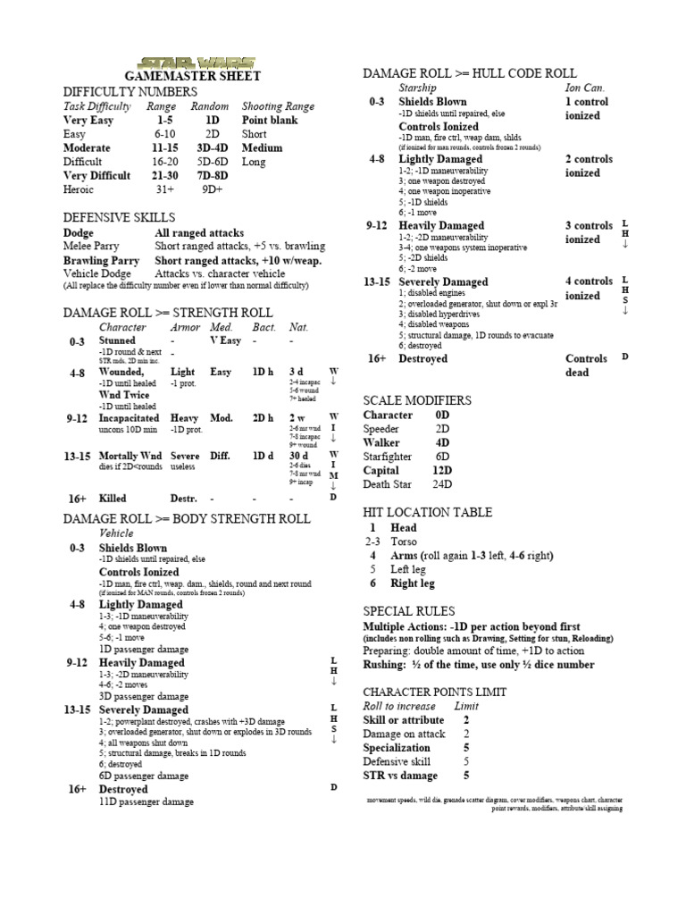 Accessory - Gamemaster Sheet | PDF