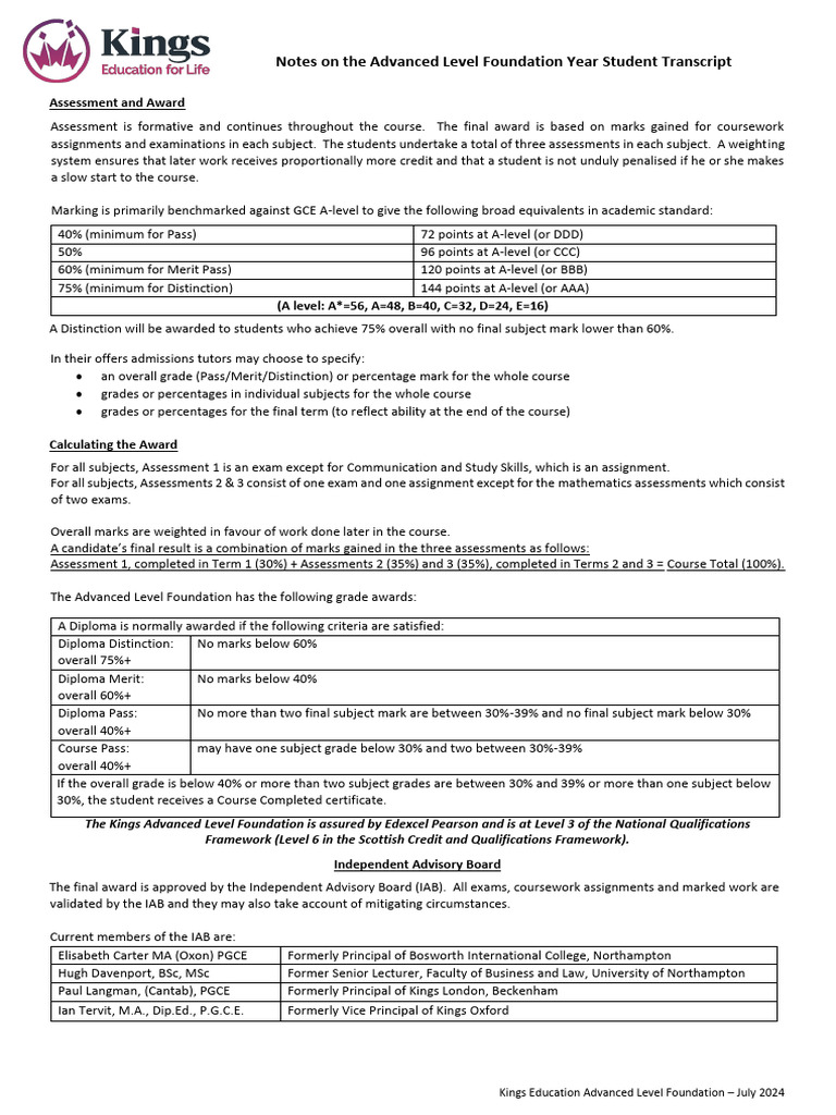 ALF Transcript Notes - 2023-2024 | PDF | Diploma | Qualifications