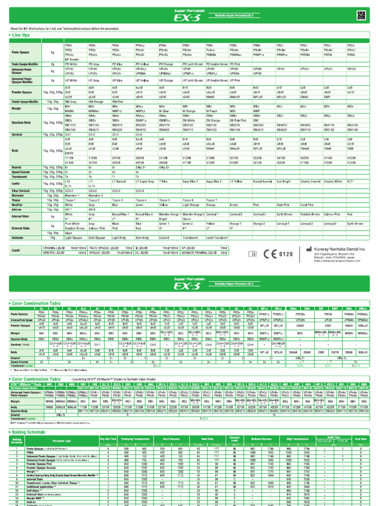 Ex3 Baking Schedule | PDF