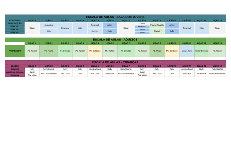 Escala Da EBD - Google Planilhas | PDF