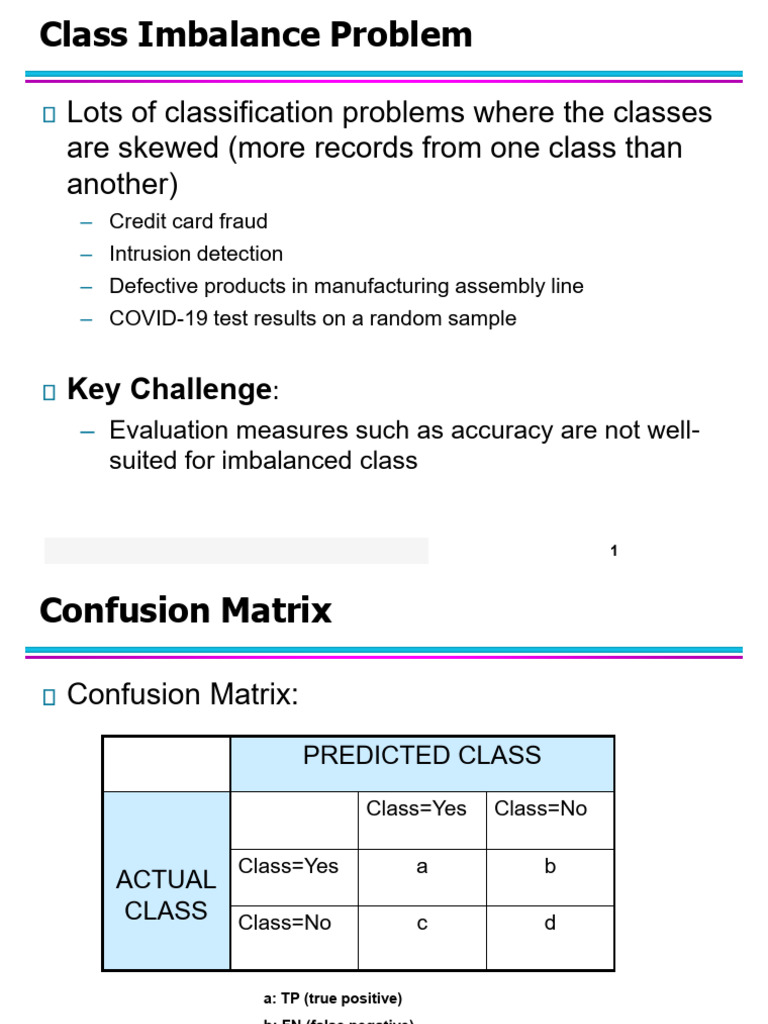 Chap4 Imbalanced Classes 28 | PDF | Receiver Operating Characteristic ...