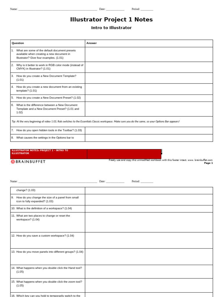 Ai P1 Illustrator Basics Notes-1 | PDF | Software | Computing