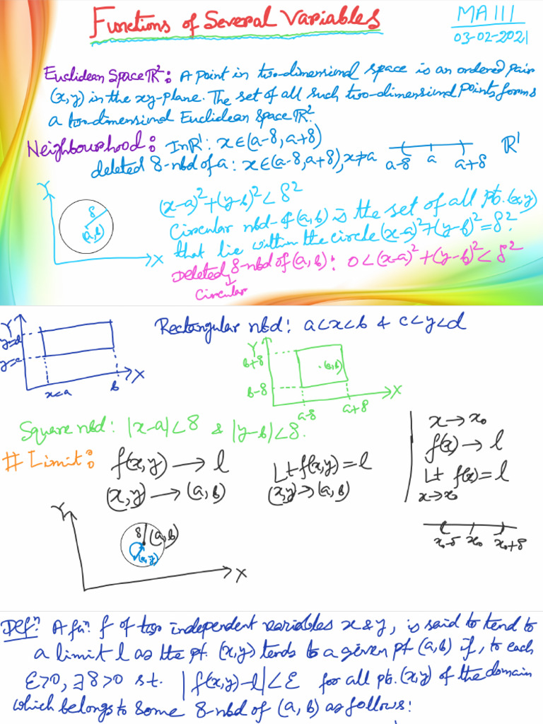 Functions of Several Variables | PDF