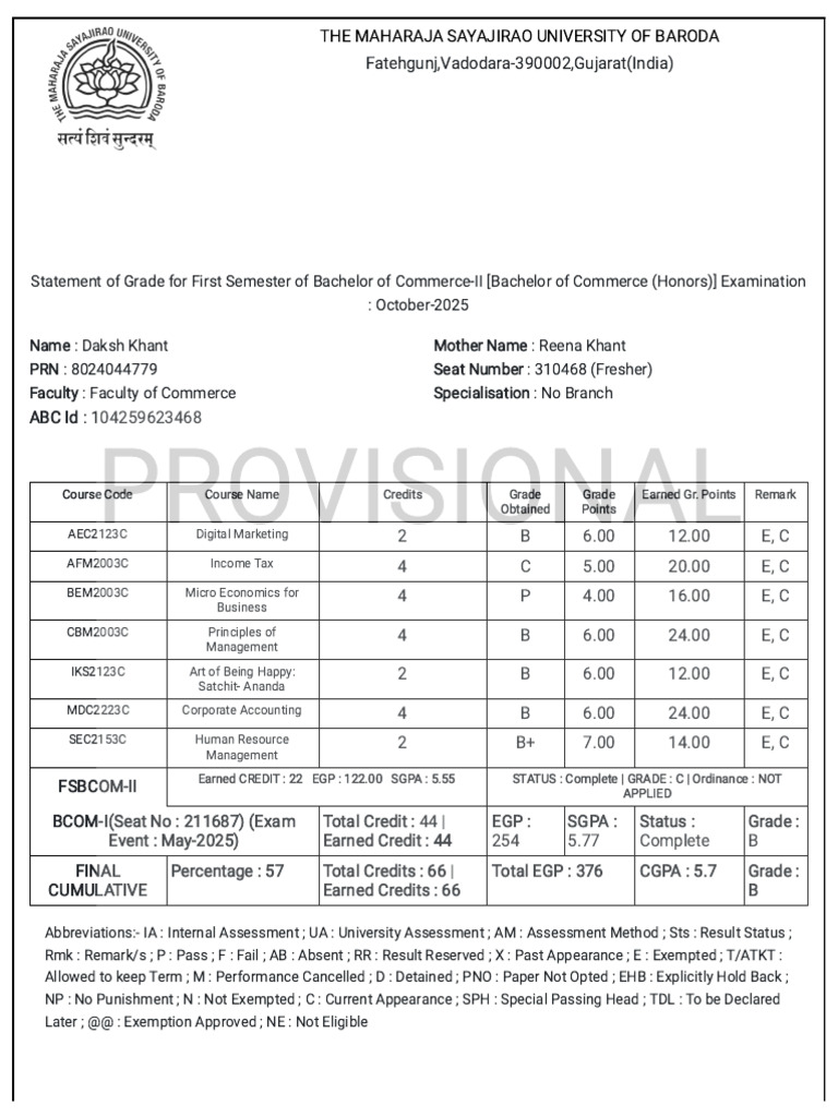 Sem 3 2nd Yr Result | PDF