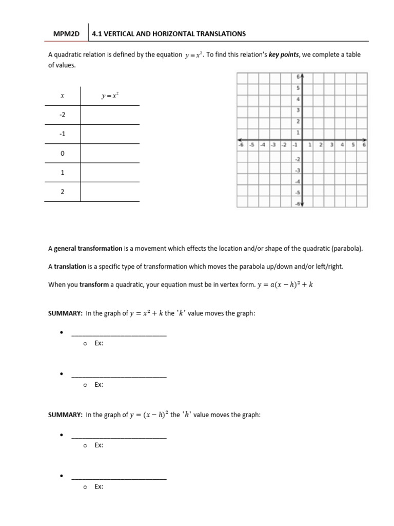 4.01 Vertical and Horizontal Translations | PDF | Quadratic Equation ...