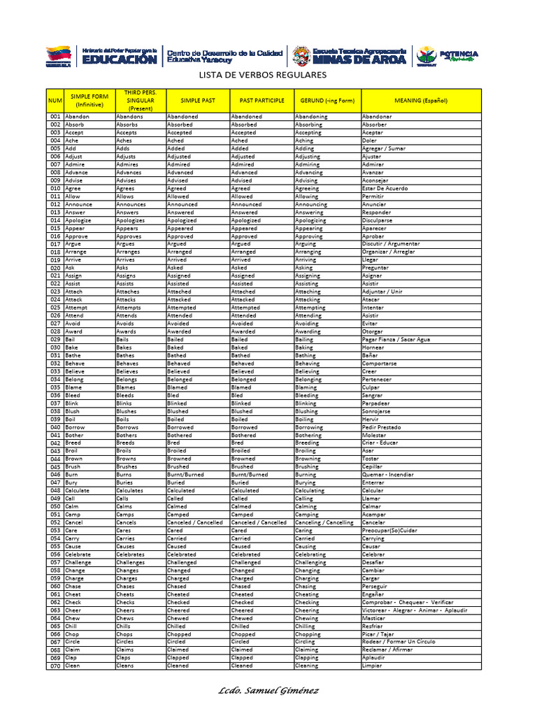 Lista de Verbos Regulares en Ingles | PDF | Linguistics | Linguistic ...