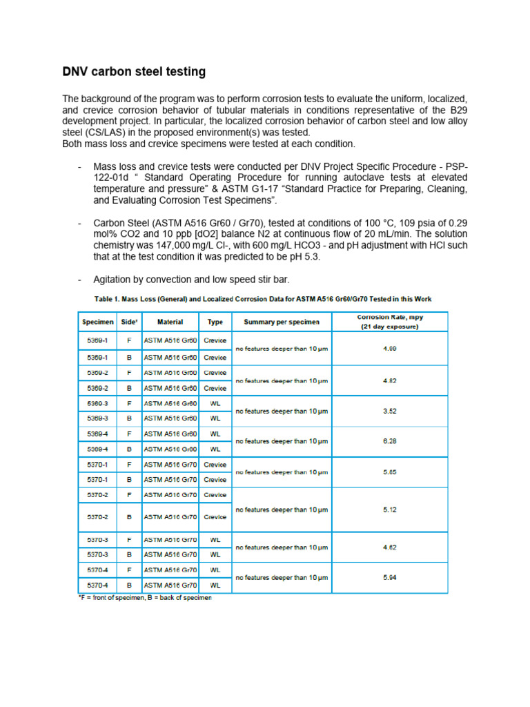 DNV Carbon Steel Testing Conditions | PDF