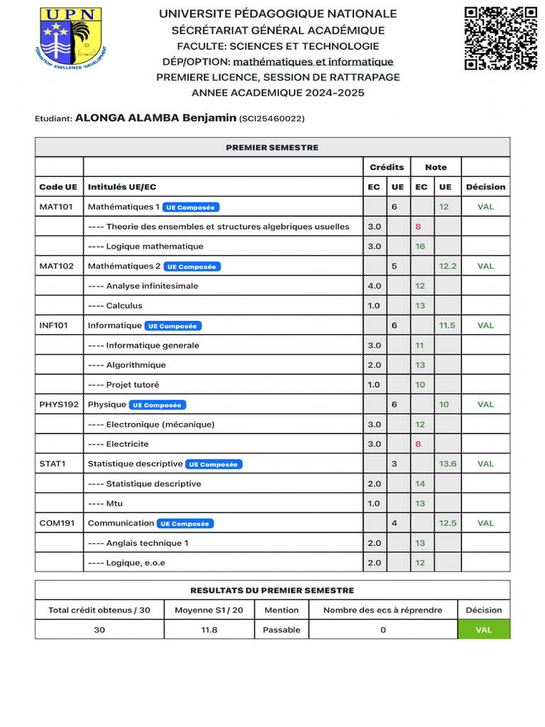 Mes Resultats Sur Cisnet | PDF