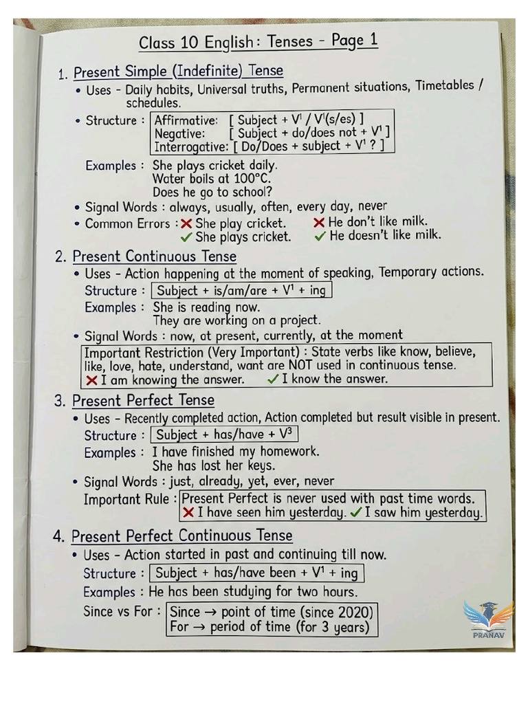 Tenses | PDF