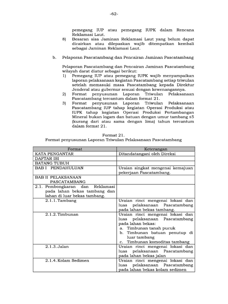 Format Lap Truwulan Pascatambang | PDF
