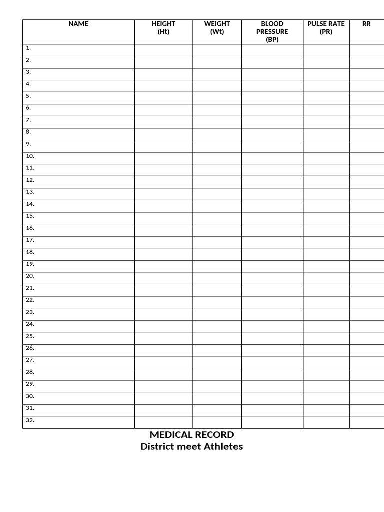 Medical Record | PDF