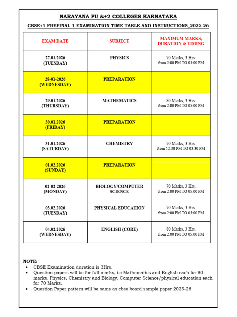 Cbse+1 Prefinal-1 Examination Time Table & Paper Setting Details - 2025 ...