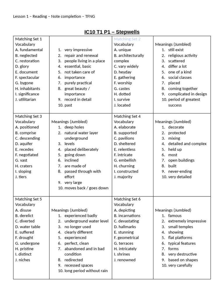 Reading - Lesson 1 - IC10 T1 P1 Stepwells - Full Vocab | PDF | Earth ...