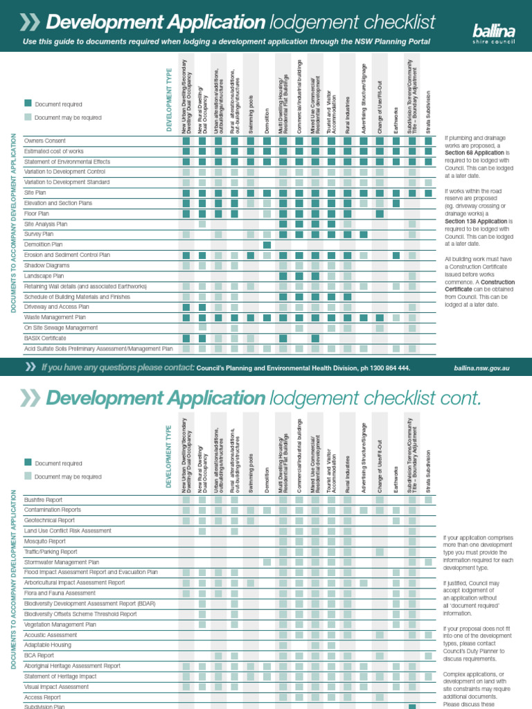 Da Lodgement Checklist Factsheet | PDF | Noise | Earth Sciences