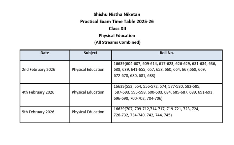 Practical Time Table Physical Education New | PDF