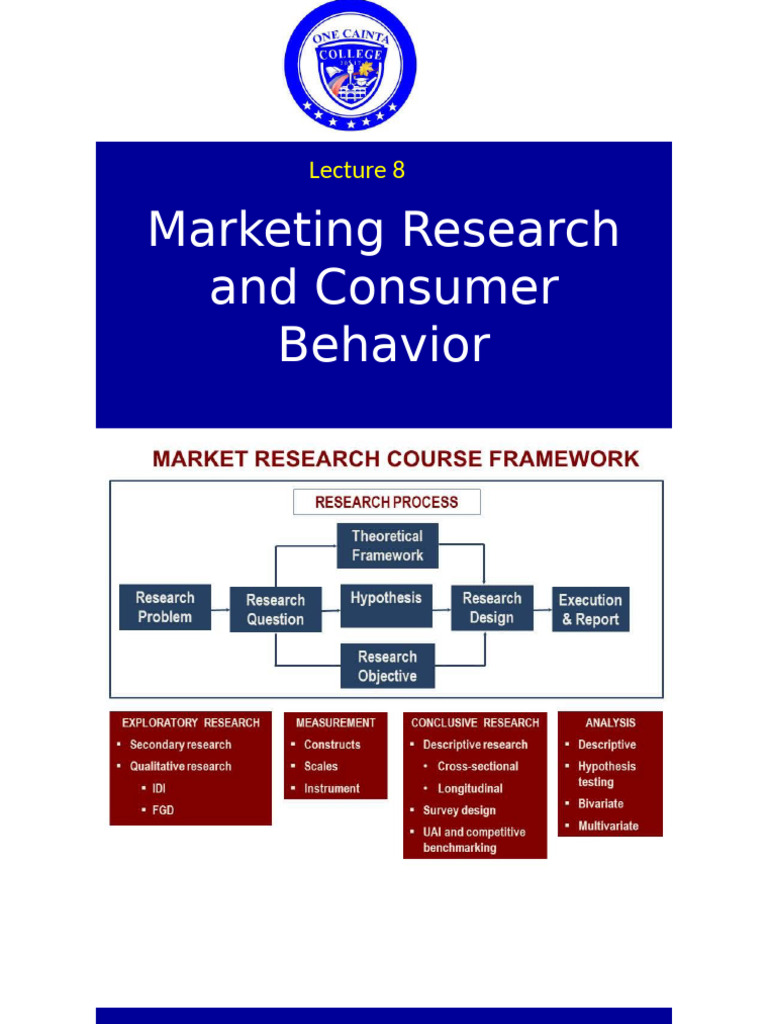 Lecture Market Research Consumer Behavior | PDF | Attitude (Psychology ...