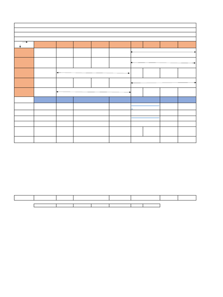 ECE PUSA ALL Semester Time Table Jan 2026-2-1 | PDF | Computing
