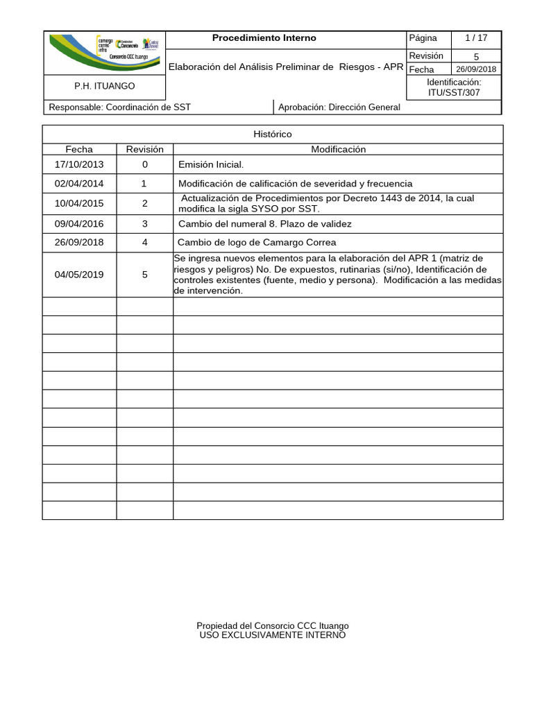 Itu-Sst-307 Análisis Preliminar de Riesgos - Apr | PDF | Seguridad y ...